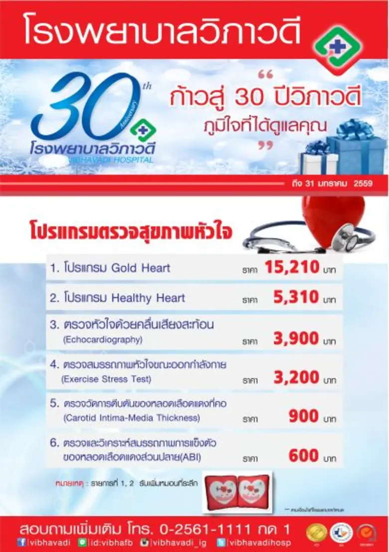 โรคหัวใจและหลอดเลือดที่เป็นปัญหาสาธารณสุข...