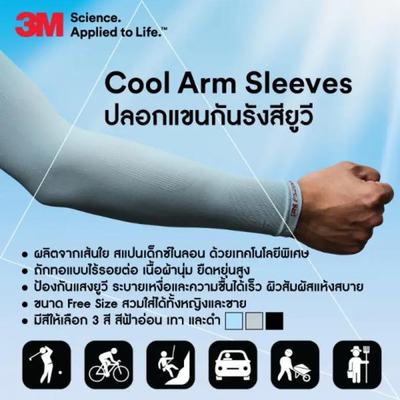 แผนกผลิตภัณฑ์ไฟฟ้า บริษัท 3เอ็ม ประเทศไทย...