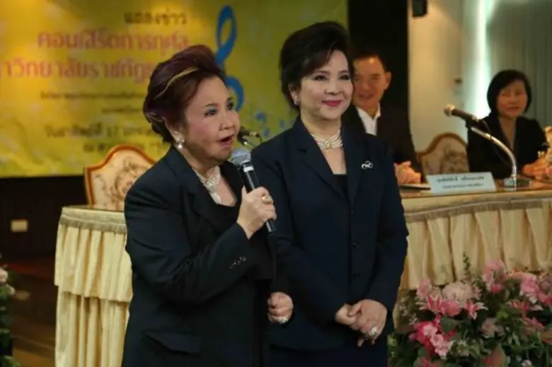 ผศ.ดร.ยุวลักษณ์ เวชวิทยาขลัง อธิการบดีมหา...