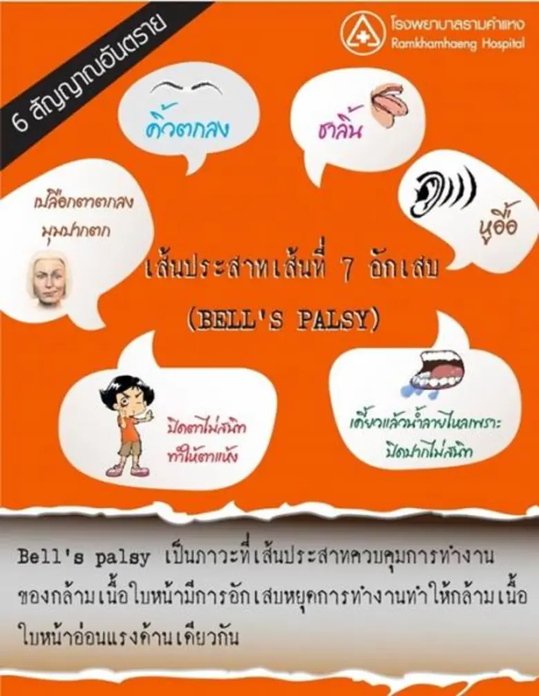 6 สัญญาณ ‪#‎อันตราย‬ ‪#‎เส้นประสาทเส้นที่...