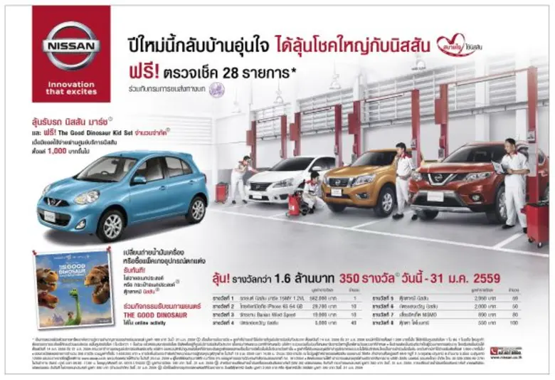 บริษัท นิสสัน มอเตอร์ (ประเทศไทย) จำกัด ม...