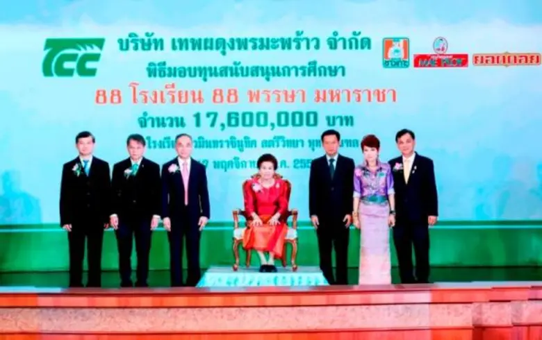 บริษัท เทพผดุงพรมะพร้าว จำกัด โดยนางจรีพร...