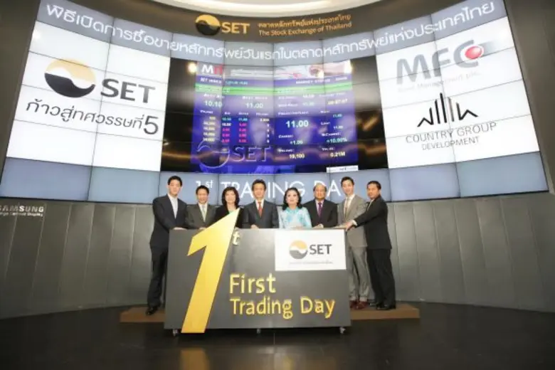 บริษัท คันทรี่ กรุ๊ป ดีเวลลอปเม้นท์ จำกัด...