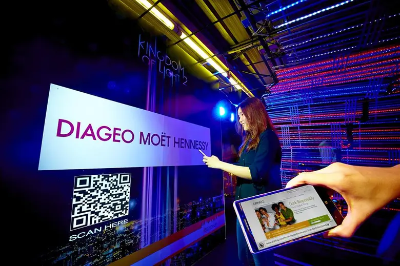 บรรยายภาพ – บริษัท ดิอาจิโอ โมเอ็ท เฮนเนสซี่ (ประเท...