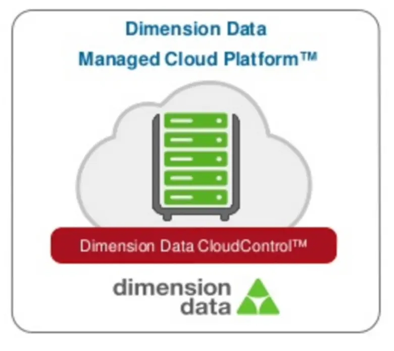 DIMENSION DATA POSITIONED AS A CHALLENGER...