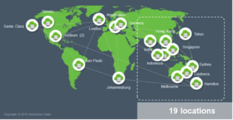 DIMENSION DATA POSITIONED AS A CHALLENGER IN GARTNER’S 2015 MAGIC QUADRANT FOR CLOUD