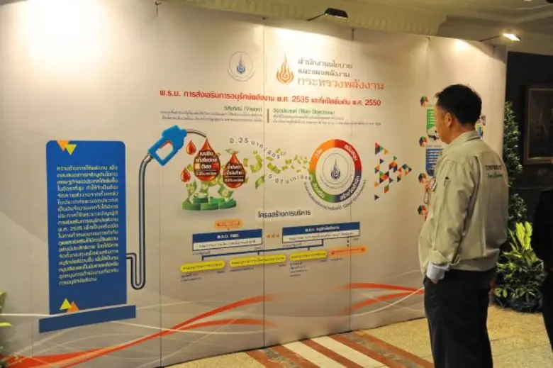 สนพ. หนุนผลิตก๊าซชีวภาพในโรงงานอุตสาหกรรมวางเป้าเดินหน้าตั้งเป็นสถานีพลังงาน