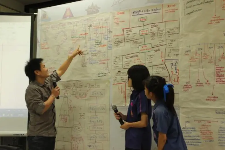 พระราชเสาวนีย์ของสมเด็จพระนางเจ้าสิริกิติ...