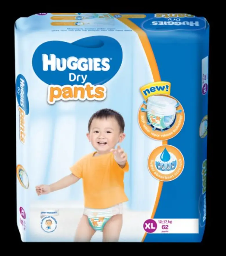 คิมเบอร์ลี่ย์-คล๊าค แต่งตั้งเมก้า ไลฟ์ไซแอ็นซ์ เป็นผู้จัดจำหน่ายสินค้าอุปโภคบริโภคในเมียนมาร์