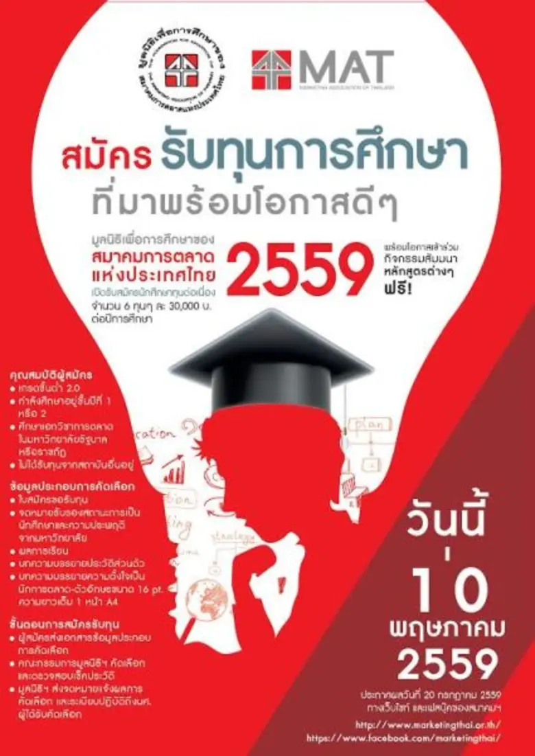 มูลนิธิเพื่อการศึกษาของสมาคมการตลาดแห่งปร...