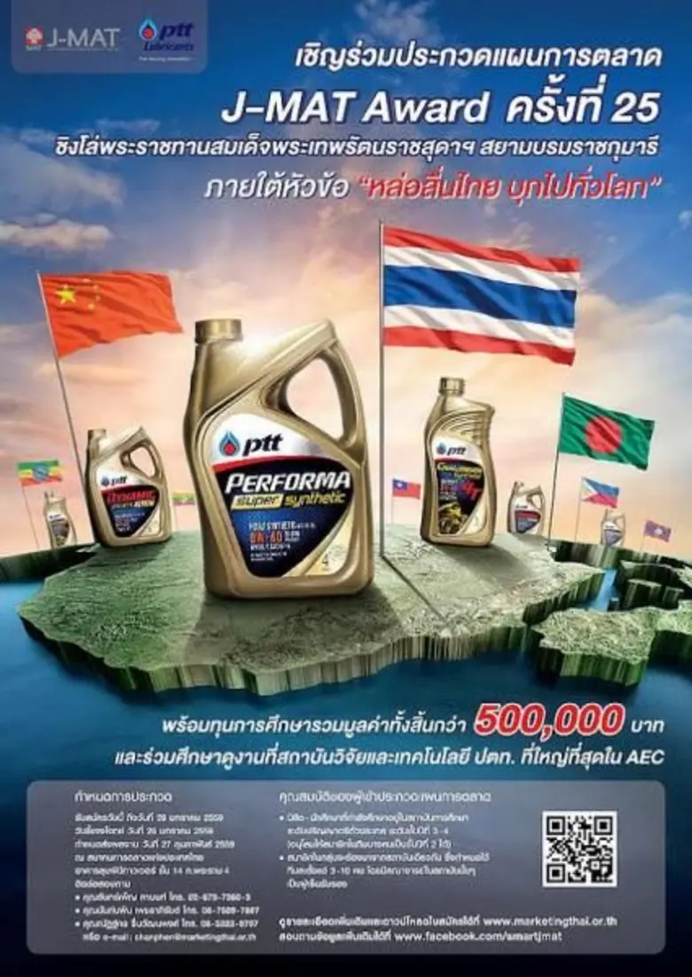 คุณสมบัติของผู้เข้าประกวดแผนการตลาด 1. จะ...