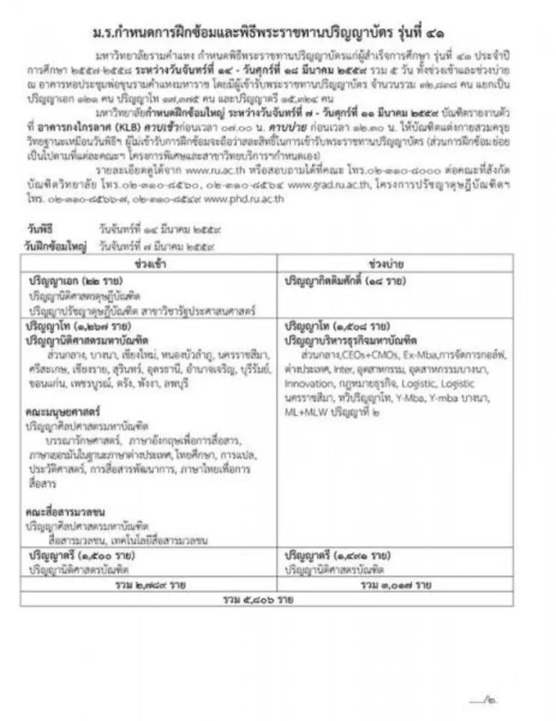 ม.รามคำแหง กำหนดการฝึกซ้อมบัณฑิต