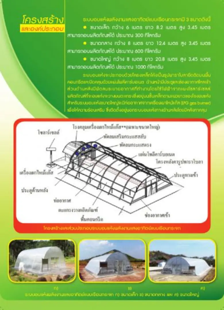 โครงการสนับสนุนการลงทุนติดตั้งใช้งานระบบอบแห้งพลังงานแสงอาทิตย์ (พาราโบลาโดม) ประจำปี 2559