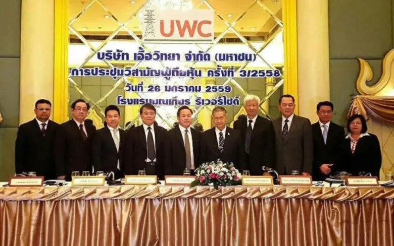 บริษัท เอื้อวิทยา จำกัด (มหาชน) หรือ UWC ...