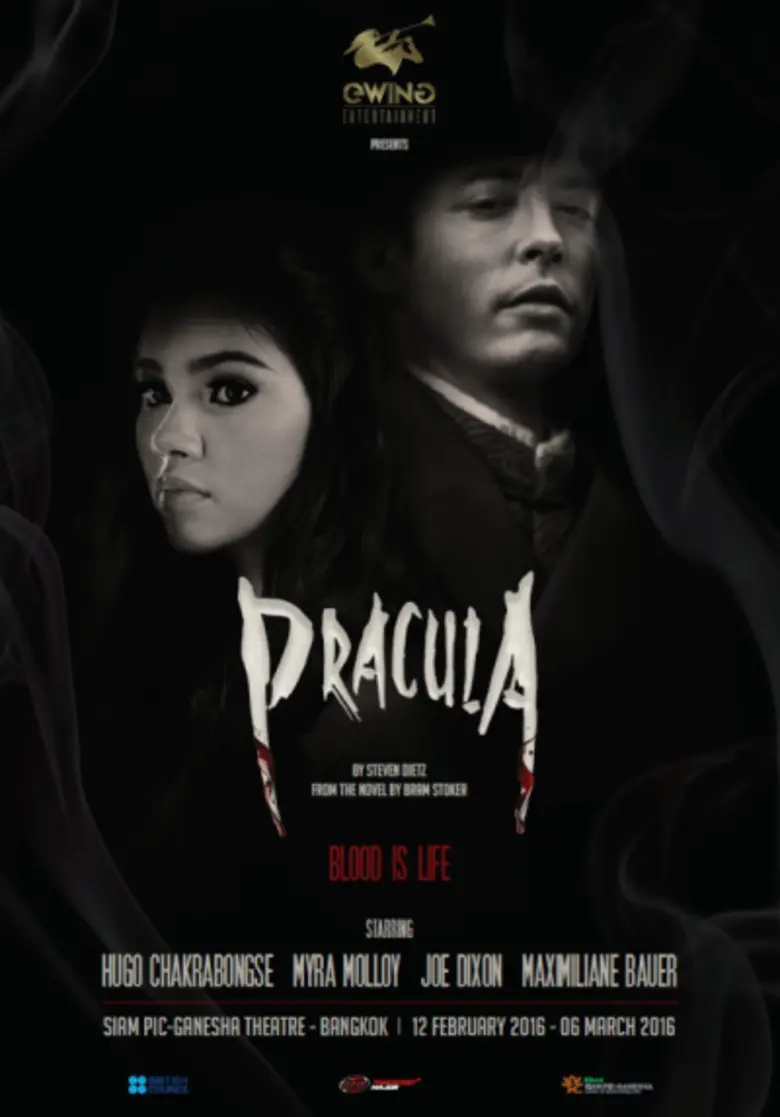 เรื่อง ราวสุดคลาสสิคของแดร็กคูล่าเป็นที่ร...