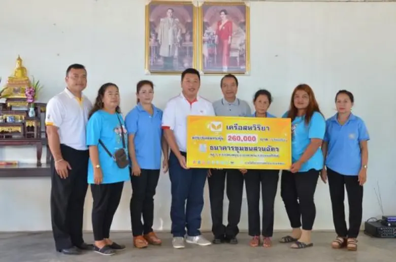 คณะกรรมการนโยบายพัฒนาเศรษฐกิจ สังคม และสิ...