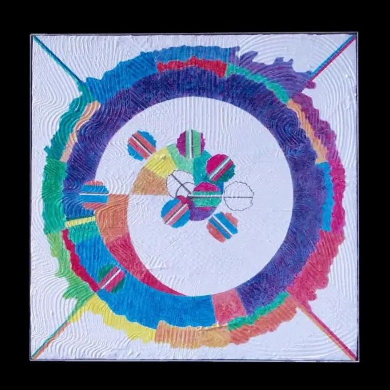 งานเปิดตัวนิทรรศการศิลปะ “Cosmic Portraits” โดย ราฟาเอลโล โซมาซซิ ณ เอส แกลเลอรี (S Gallery) โรงแรมโซฟิเทล กรุงเทพ สุขุมวิท