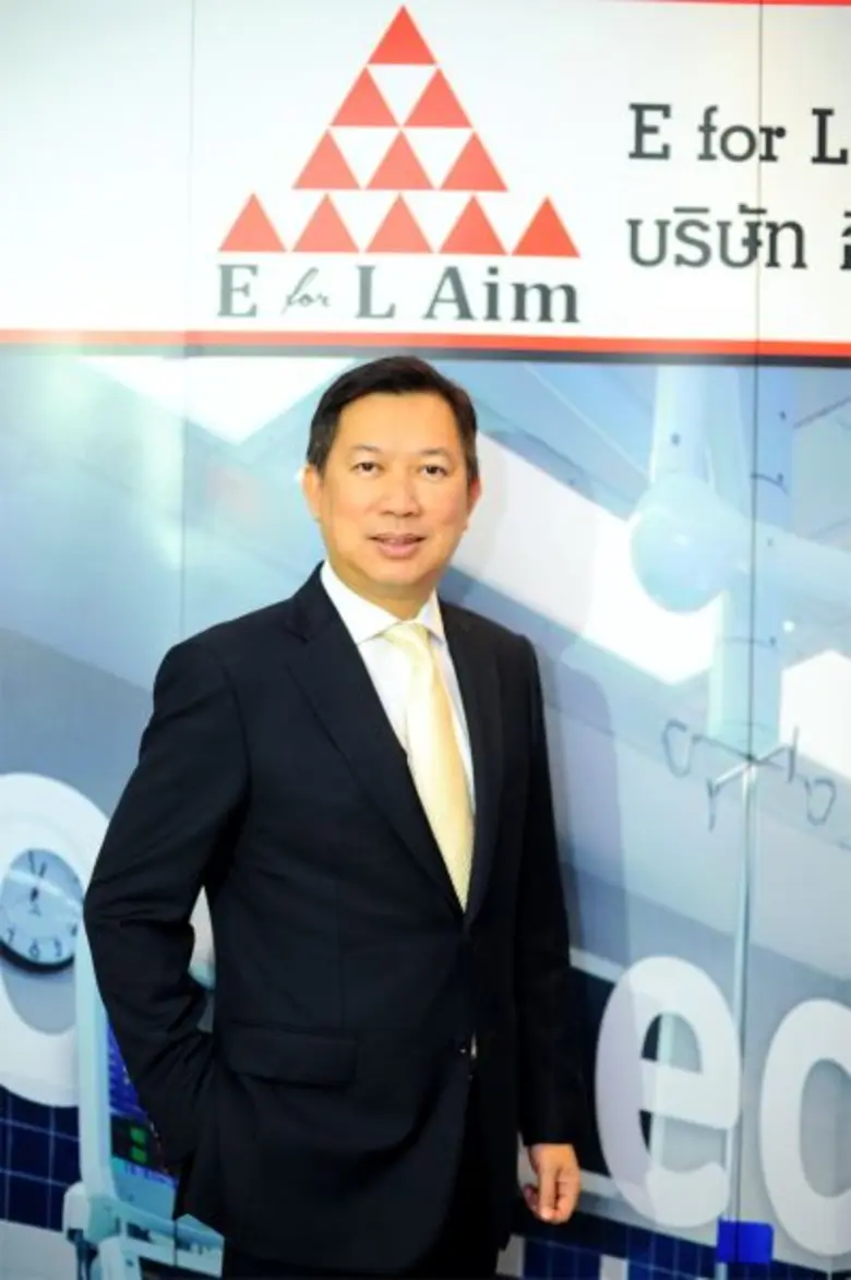 วุฒิศักดิ์ คลินิก เตรียมพร้อมเข้าตลาดหุ้น...