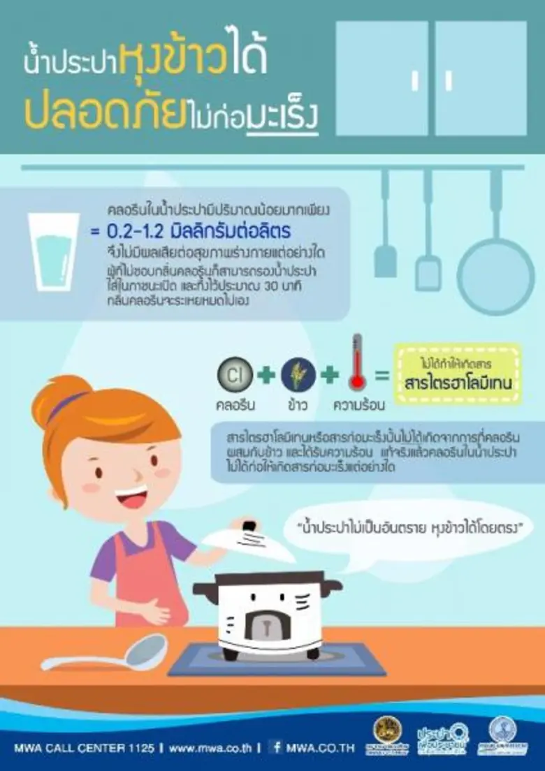 ย้ำ...คลอรีนในน้ำประปา ไม่เป็นอันตราย สาม...