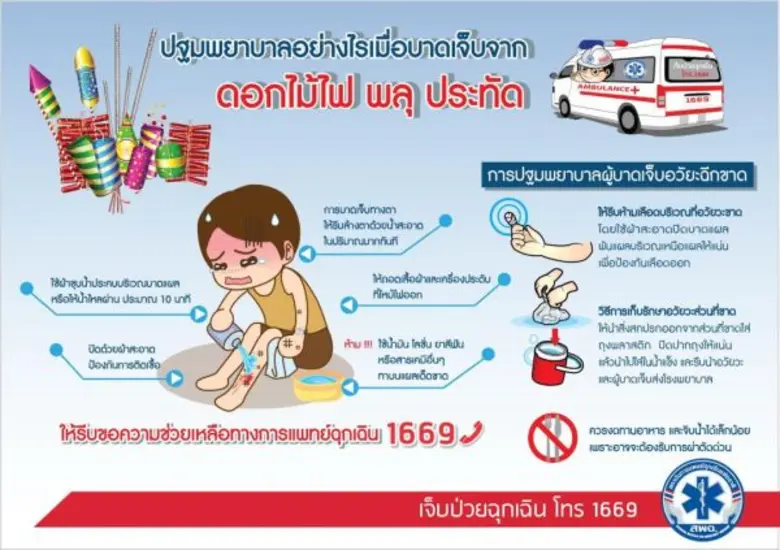 นพ.อนุชา เศรษฐเสถียร เลขาธิการสถาบันการแพ...