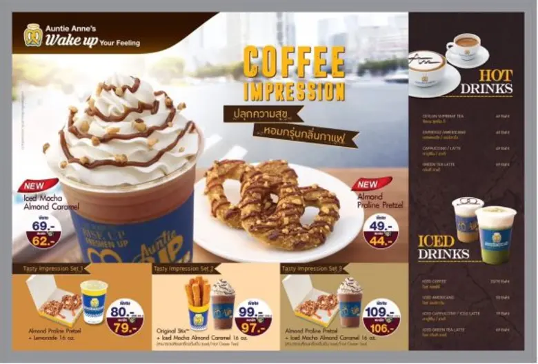 วันที่ : 1 กุมภาพันธ์ – 30 เมษายน 2559 สถ...