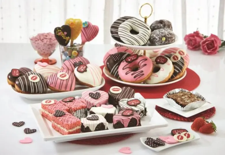 ดันน์ฮัมบี้ บริษัทที่ทำการศึกษาพฤติกรรมผู...