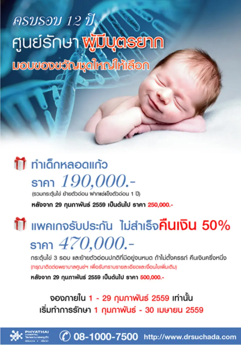 เพราะเรารู้ "ลูก" คือของขวัญที่ล้ำค่าที่ส...
