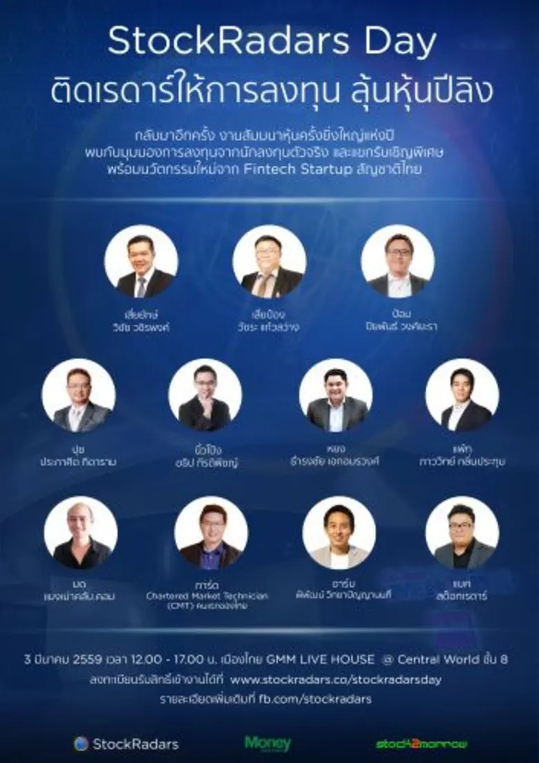 บริษัท สยามสแควร์ เทคโนโลยี (ประเทศไทย) จ...