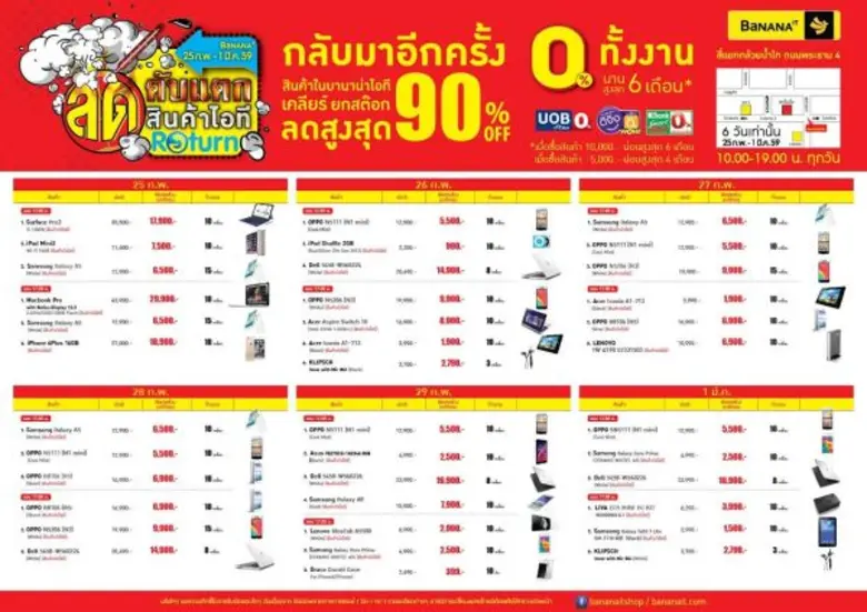 บานาน่าไอที จัดงาน “ลดตับแตก สินค้าไอที Return” ด้วยส่วนลดสูงสุด 90%