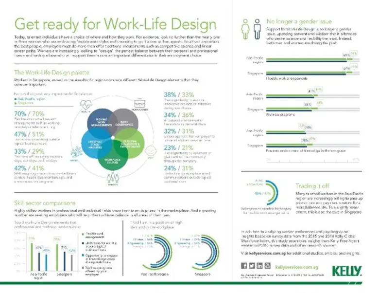 Talent in Thailand are ready to 'design' ...