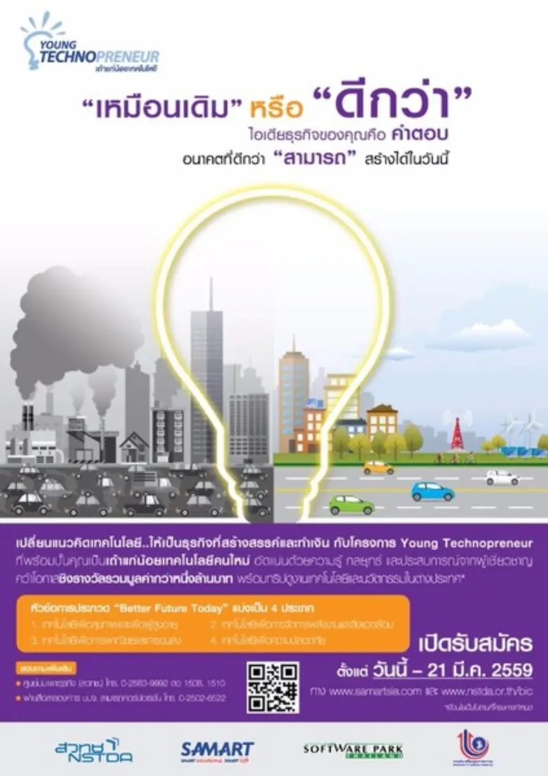 กลุ่มบริษัทสามารถ และสวทช. รุกสร้างนักธุร...