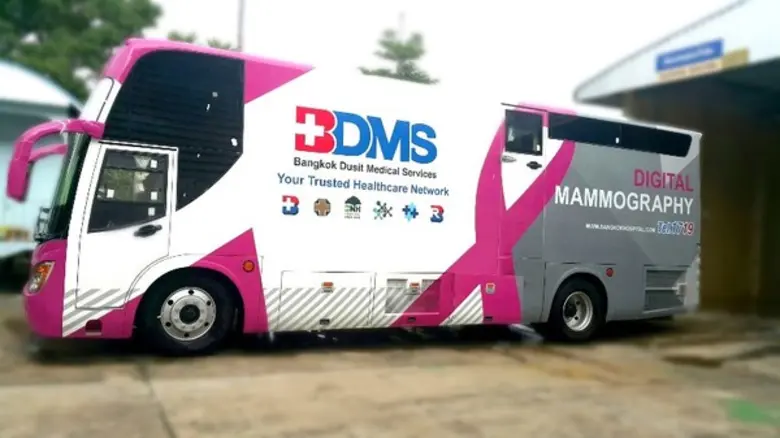 โรงพยาบาลวัฒโนสถ โรงพยาบาลมะเร็งที่โรงพยา...