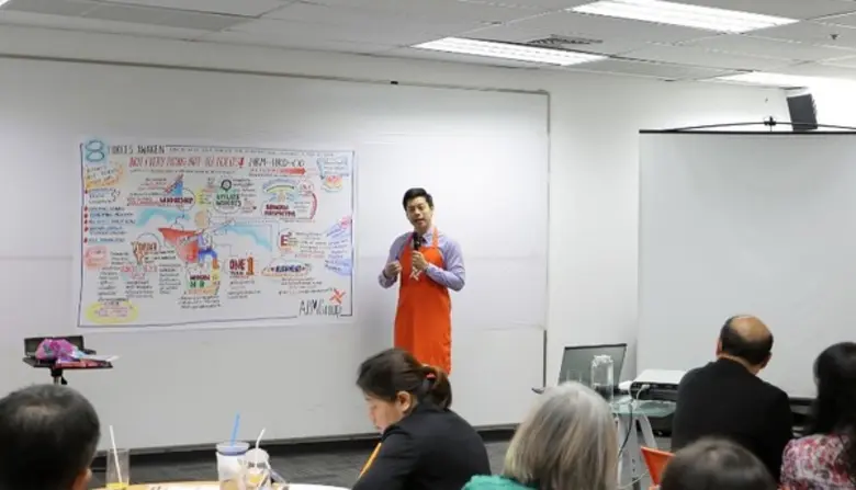 เอพีเอ็มกรุ๊ป เผย 8 ขุมพลังสำคัญในการขับเคลื่อนองค์กรสู่ความสำเร็จ ในงานสัมมนาความรู้ หัวข้อ “8 Forces Awaken: How to wake your forces for the organizational success”