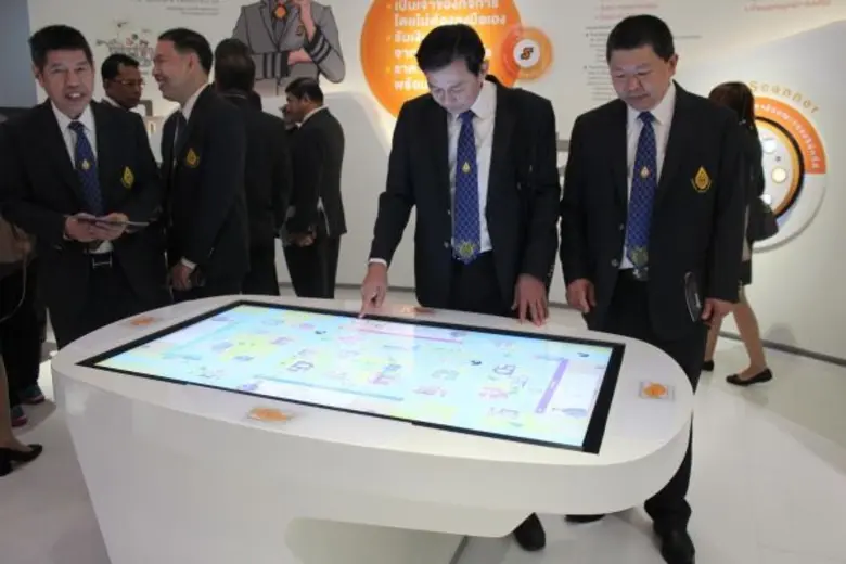 คณะจากสถาบันพัฒนาข้าราชการฝ่ายตุลาการศาลย...