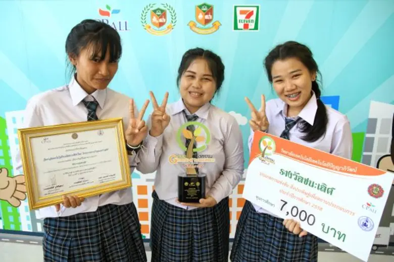 วิทยาลัยฯปัญญาภิวัฒน์ร่วมสร้างนวัตกรรุ่นใหม่ ปลุกแนวคิดใส่ใจสิ่งแวดล้อม พร้อมพัฒนาเยาวชนรู้จริง ลงมือจริง