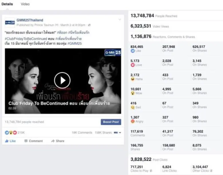 ถือว่าคุ้มเกินคาด เพราะหลังจากจีเอ็มเอ็ม ...