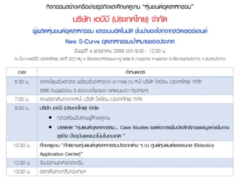 กิจกรรมสร้างเครือข่ายธุรกิจและศึกษาดูงาน ...