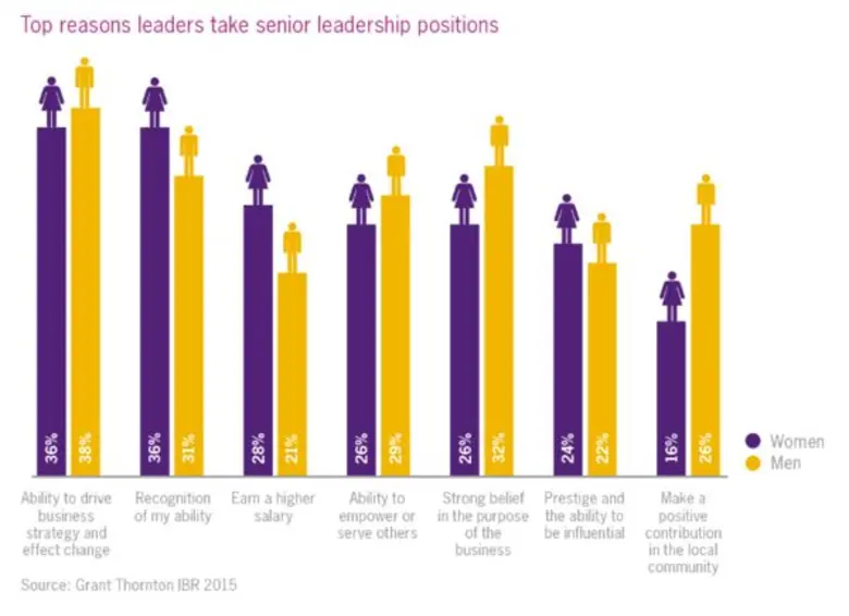 On International Women's Day, a global su...