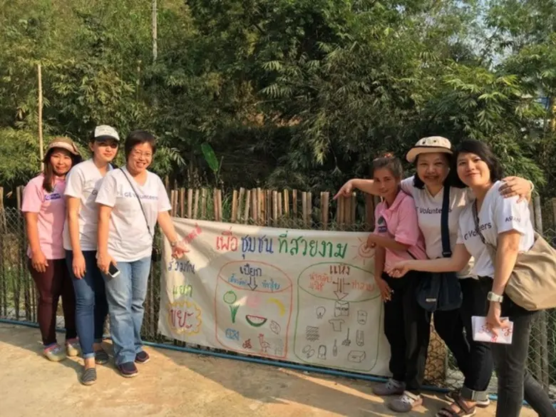 มูลนิธิจีอี ซึ่งเป็นองค์กรการกุศลของจีอี ...