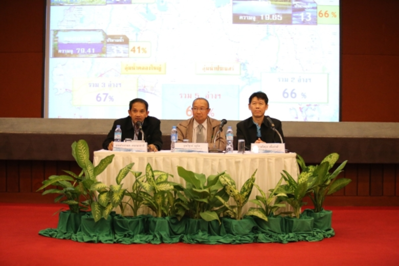 อีสท์ วอเตอร์ โชว์ระบบบริหารจัดการน้ำภาคต...