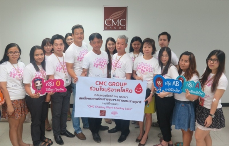 กลุ่มบริษัท เจ้าพระยามหานคร จำกัด (มหาชน)...