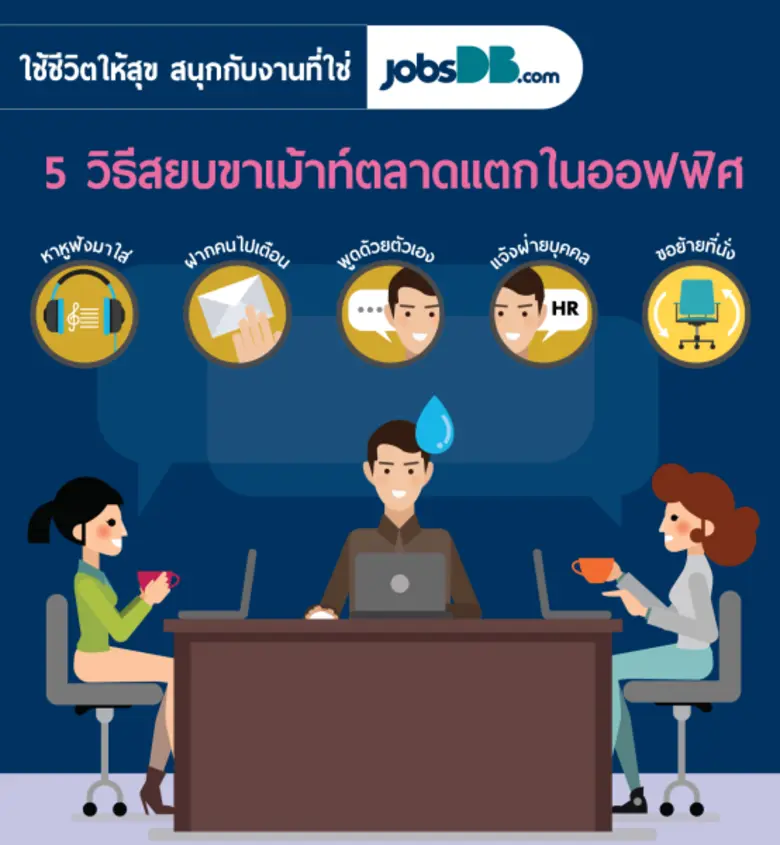 ขาเม้าท์มีอยู่ทุกที่ ไม่ว่าจะเป็นสังคมในร...