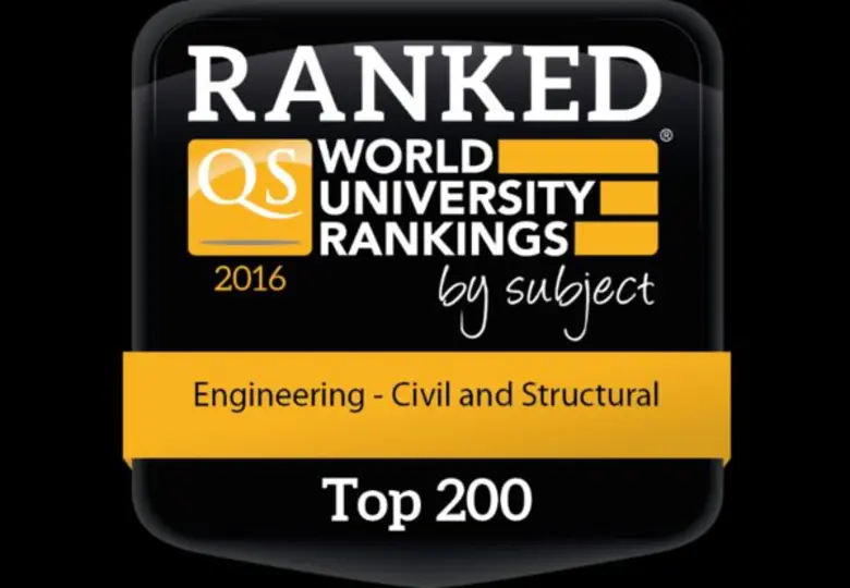 ในการจัดอันดับมหาวิทยาลัยทั่วโลกตามรายวิช...