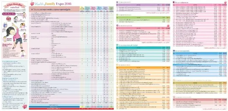 โรงพยาบาลกรุงเทพ ต้อนรับซัมเมอร์นี้ ชวนคุ...