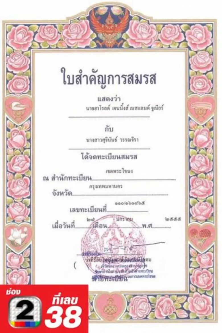 ปิดตำนานเจ้าแม่หนังอาร์ “แนท-เกศริน” แขวนเต้า! นั่งแท่น “คุณนาย” แต่งงาน “เศรษฐีอเมริกา”