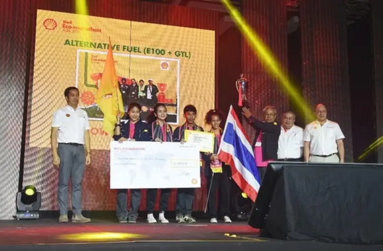 - ทีม HOW MUCH ETHANOL จากวิทยาลัยเทคโนโล...