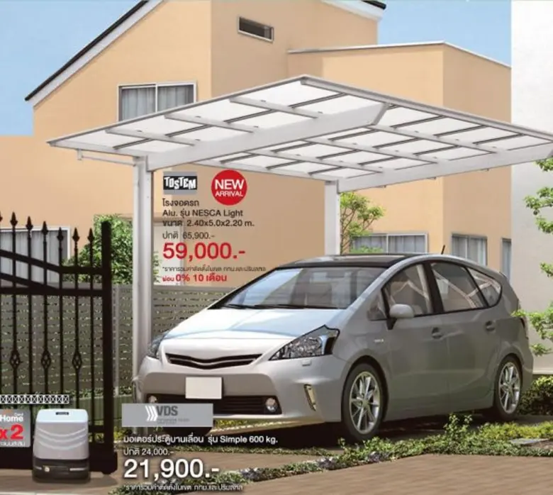 ครบครันจริงๆสำหรับ โฮมโปร นอกจากจะมีอุปกร...