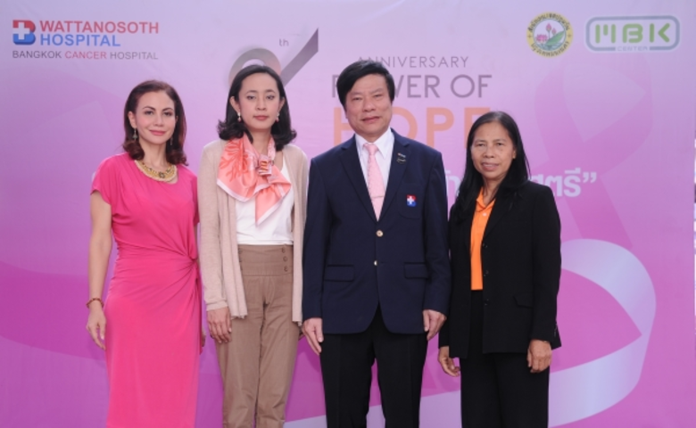 เอ็ม บี เค เซ็นเตอร์ ธุรกิจศูนย์การค้าในเ...