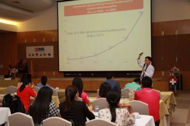 รพ.กรุงเทพพัทยา จัดบรรยายพิเศษ “Strong Heart Strong Health สุขภาพสดใส หัวใจเข้มแข็ง"