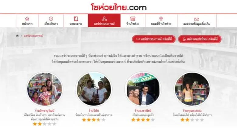แม็คโครเปิดชุมชนโชห่วยออนไลน์ www.โชห่วยไทย.com รับยุคดิจิตัล
